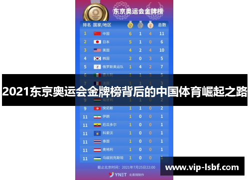 2021东京奥运会金牌榜背后的中国体育崛起之路